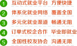 五重就業(yè)保障