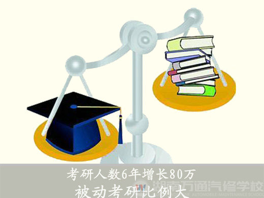 考研人數(shù)再創(chuàng)新高 工作是不是更難找了