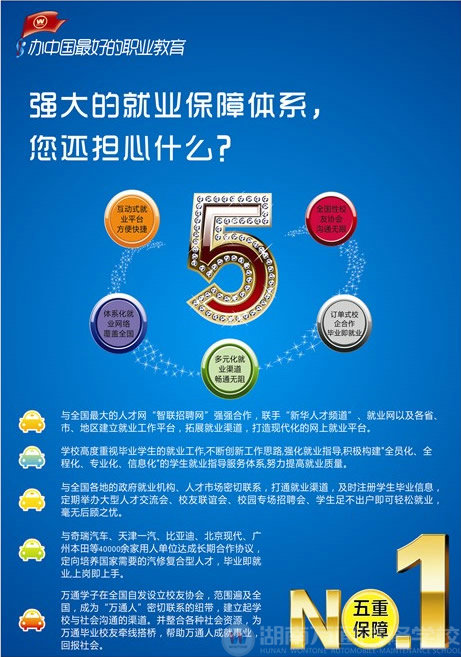 互動式就業(yè)平臺 第一手就業(yè)信息