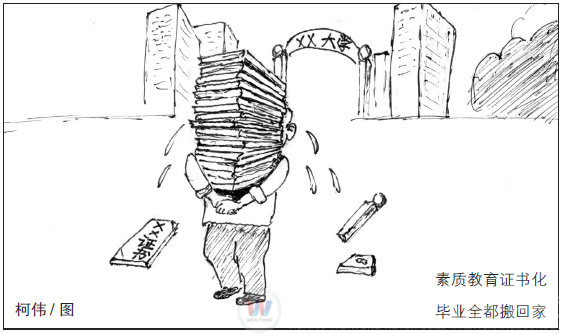 “精英教育”轉(zhuǎn)變成“大眾教育”該怎么辦？