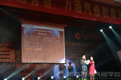 萬通微電影首映禮