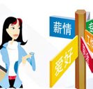 研究生回家種地引熱議 成功路上也需明確的職業(yè)規(guī)劃