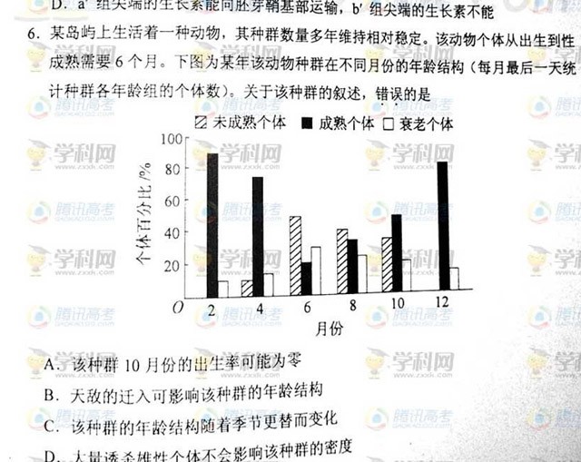 2012年湖南高考理科綜合答案