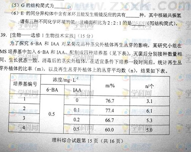2012年湖南高考理科綜合答案
