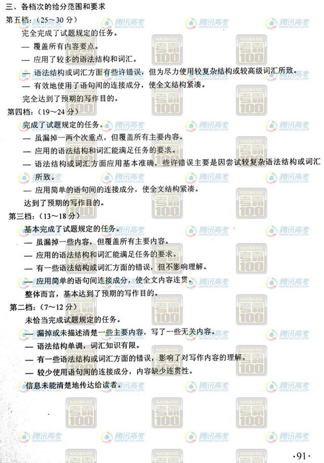 2012年貴州高考英語答案