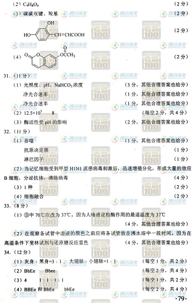 2012年貴州高考理科綜合答案