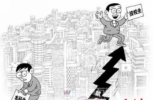 湖南萬通技校生越來越好