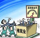 部分大學生“被就業(yè)” 學校就業(yè)工作應落到實處