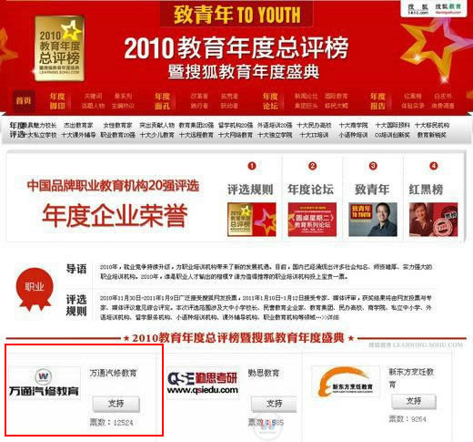 萬通汽修學(xué)校入圍多家媒體年度榮譽評選