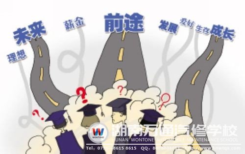 選擇專業(yè)需明確目標(biāo)