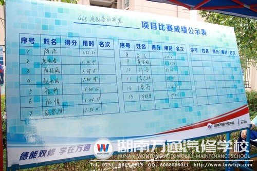 比賽結(jié)果牽引著每一位選手的心，相信選手們都能發(fā)揮出最好的水平！