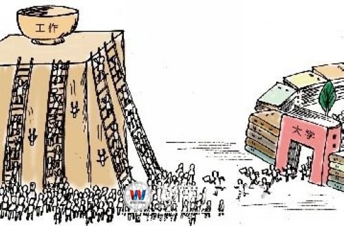 部分高校專業(yè)設(shè)置的不合理，直接導致了大學就業(yè)難