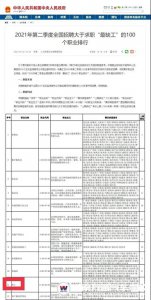 全國招聘求職100個短缺職業(yè)排行榜發(fā)布：焊工排名第11位！