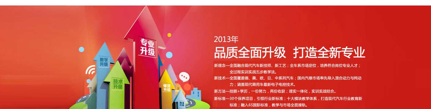 �����f(w��n)ͨ��܇(ch��)�W(xu��)Уȫ���n���wϵ