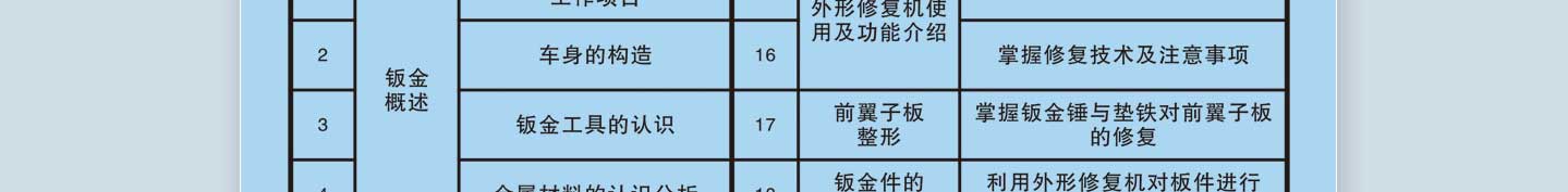 �߿����W(xu��)���޼��ܣ��@�L(zh��ng)ɳ������W(xu��)�W(xu��)�v