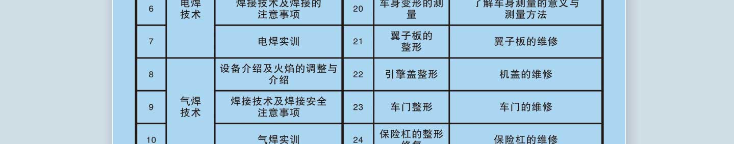 ��(l��i)�����f(w��n)ͨ�W(xu��)���ޣ�100%���]����