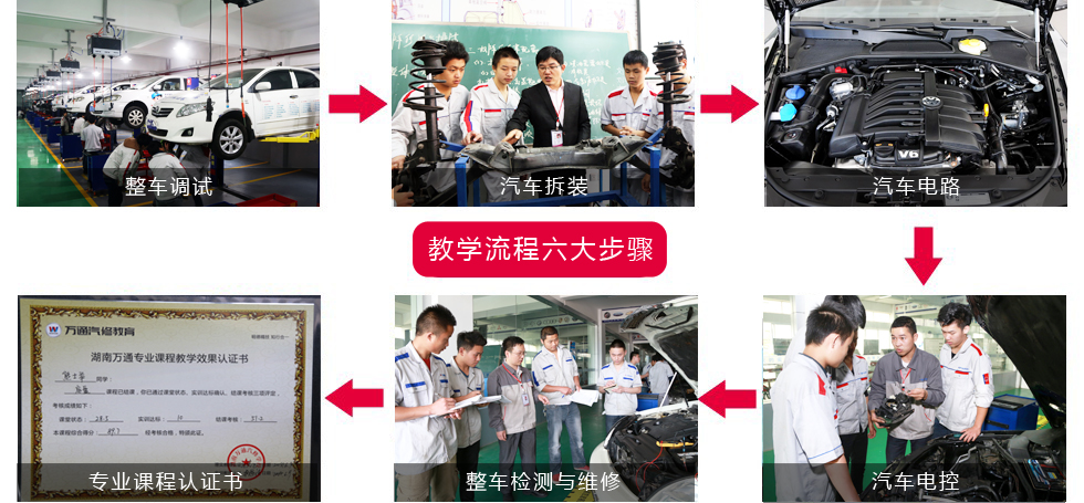 �ƌW(xu��)���ƵĽ̌W(xu��)ģʽ