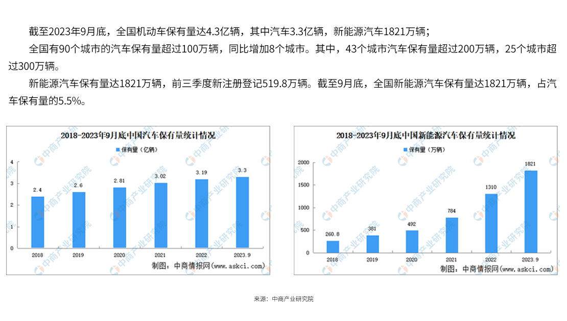 2018���҇���܇���Ј�13480�|Ҏ(gu��)ģ